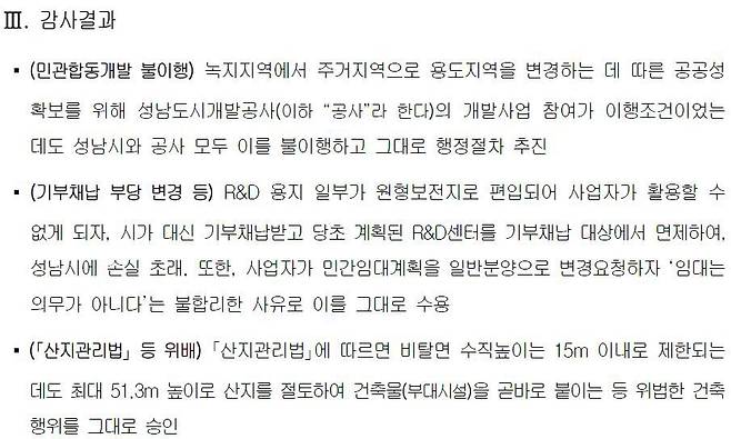 감사원이 22일 발표한 '성남시의 백현동(한국식품연구원 부지) 개발 특혜의혹 관련 공익감사청구' 감사보고서 중 일부.