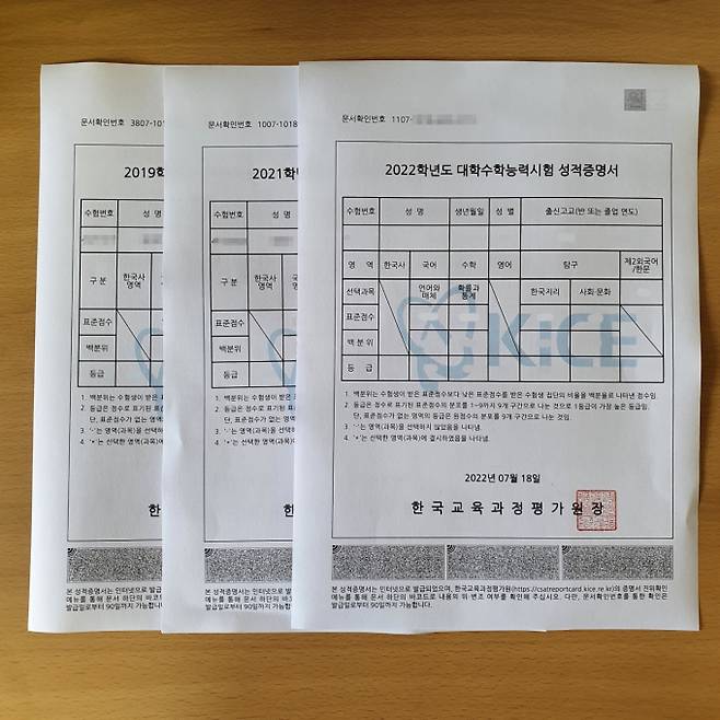 자신의 길을 찾아 나서며 고민하는 이들도 많다. 사진은 A씨가 다른 학교에 진학하기 위해 여러 차례 수능을 봤던 성적표. /사진=전은지 기자