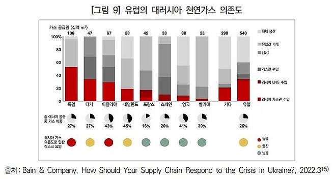 (자료=한국산업기술진흥원 제공) *재판매 및 DB 금지