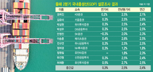 (디자인=이미나 기자)