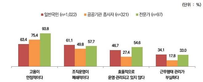 (조세연 제공)