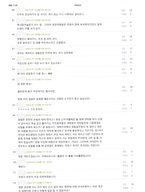 경찰 내부망 게시판 댓글