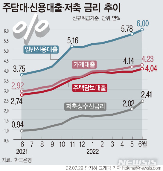 [서울=뉴시스]