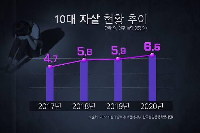 그래픽 박미진.