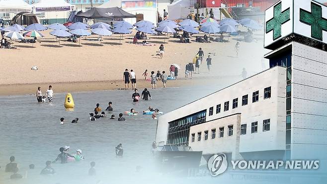 사고 잦은 휴가철, 응급상황 대처요령은?(CG) [연합뉴스TV 제공]