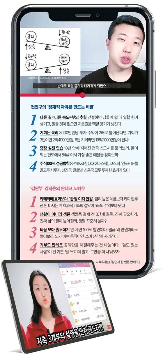 “부자 되기의 첫 걸음은 절약부터”라는 프로 짠테커 전인구 경제연구소장(위)과 ‘김짠부’ 김지은씨. [사진 전인구경제연구소·김짠부재테크], 그래픽=김이랑 kim.yirang@joins.com