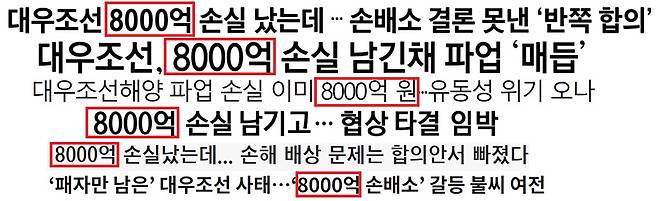 ▲ 대우조선해양 파업 손실 추정액을 강조한 기사 제목. 사진=민주언론시민연합