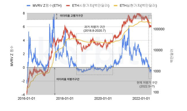 (자료 출처=코빗리서치센터)