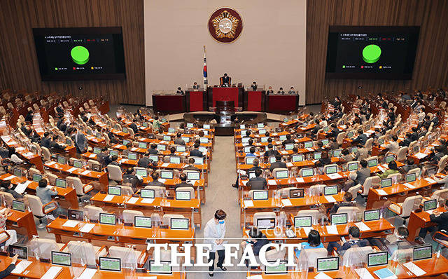 재석 245인 찬성 243인 반대 1인 기권1인으로 가결된 '소득세법 일부개정법률안(대안)'