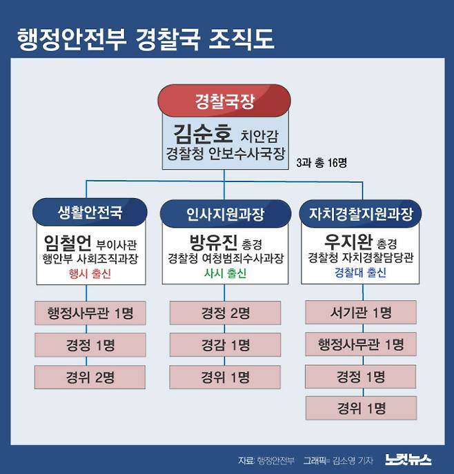 클릭하거나 확대하면 원본 이미지를 보실 수 있습니다.