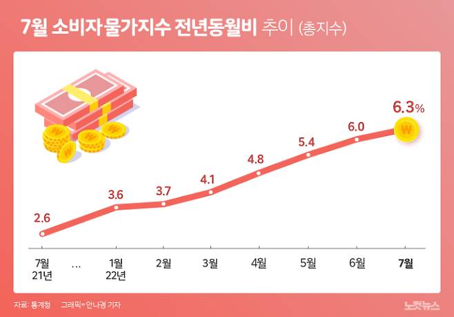 클릭하거나 확대하면 원본 이미지를 보실 수 있습니다.