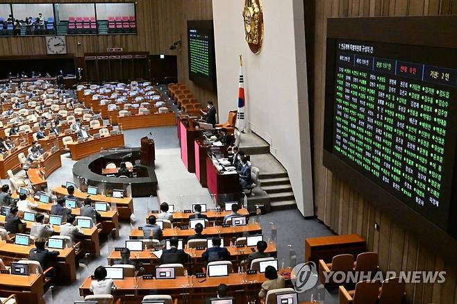 국회 본회의  [연합뉴스 자료사진]