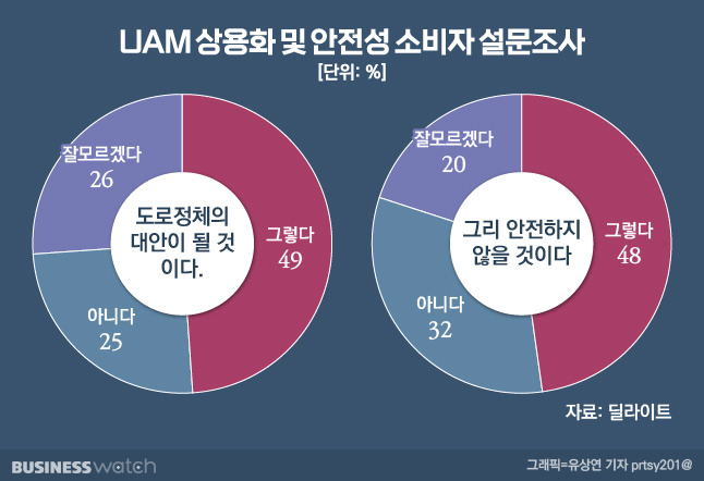 /사진=유상연 기자 prtsy201@