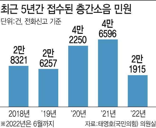 [그래픽=이데일리 김일환 기자]