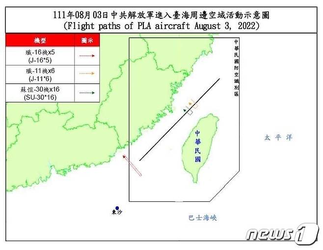 <출처=대만 국방부>