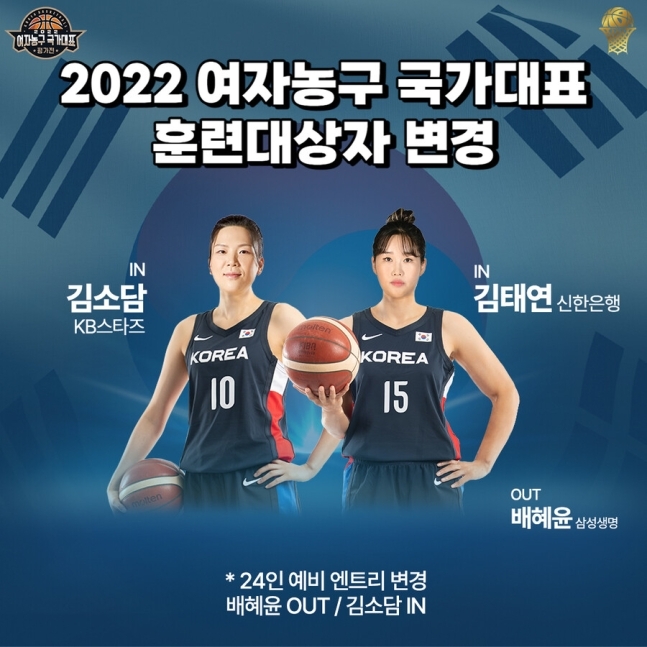 여자 농구대표팀 명단 교체(대한민국농구협회 제공)ⓒ 뉴스1