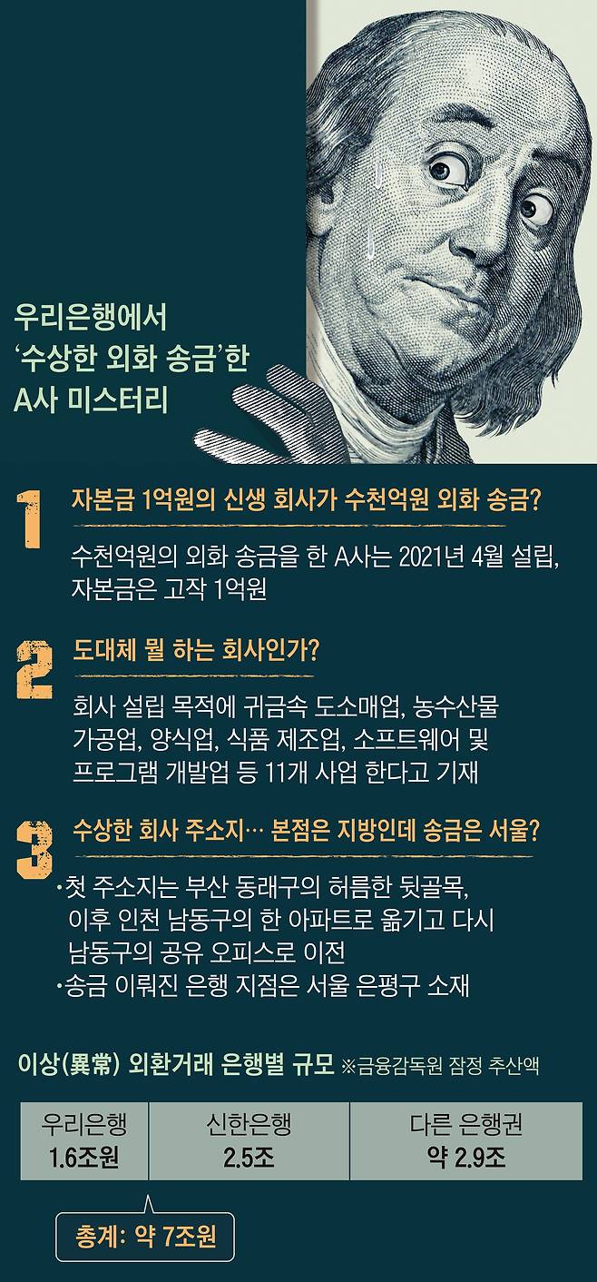 /그래픽=박상훈