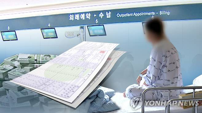 병원비 진료비 부담(CG) [연합뉴스TV 제공]