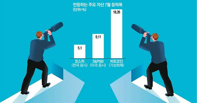 [사진 출처 = 게티이미지뱅크]