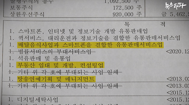 강용석 캠프가 5억 5천만 원을 지급한 '준컴'의 등기부등본. 선거공약 이벤트 진행이나 선거 홍보와는 전혀 무관한 목적을 가진 법인다.