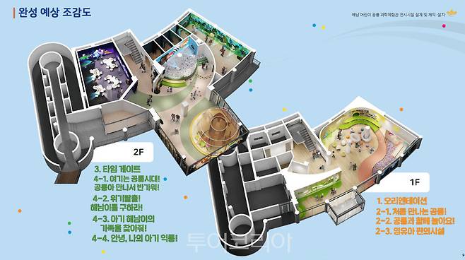 공룡화석지 조류생태관