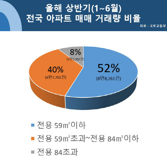 <사진=리얼투데이>