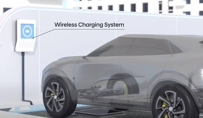 Screen capture of Hyundai Motor Group’s wireless charging system video