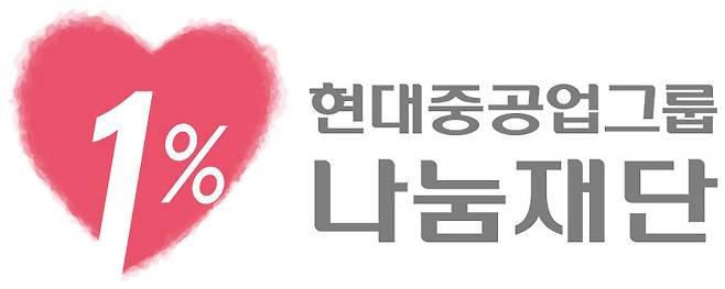[사진= 현대중공업그룹 제공]