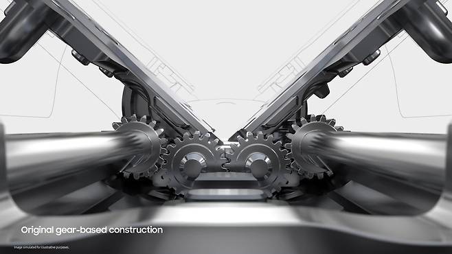 기존 갤럭시Z 폴드 시리즈 힌지 설계 (갤럭시 언팩 영상 갈무리)