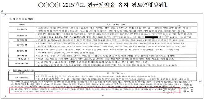 ○○○○ 2015년도 관급계약율 유지 검토(안)[발췌]./공정위