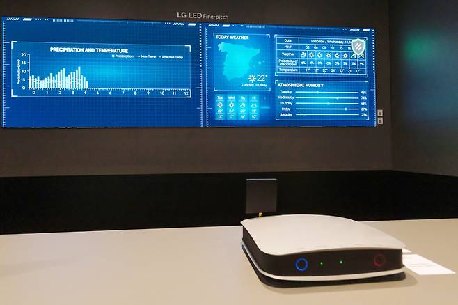 LG전자 업무용 디지털 사이니지에 적용된 도청 감지 솔루션이 회의실 및 관제센터에서 작동하고 있다.   LG전자 제공