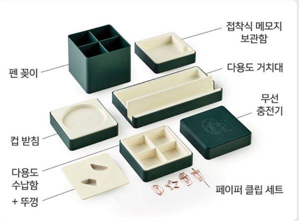 스타벅스 '서머 캐리백' 대체 증정품 '데스크 모듈'. [사진 출처 = 스타벅스코리아]