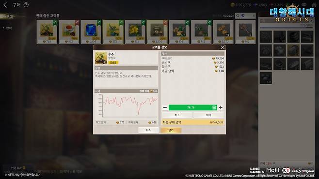 최근 시세 동향을 참고해 거래한다면 무역에서 이윤을 볼 가능성이 높아질 것이다.