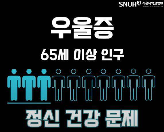 65세 이상 인구 중 우울증 앓고 있는 환자 비율.&nbsp; &nbsp;서울대병원