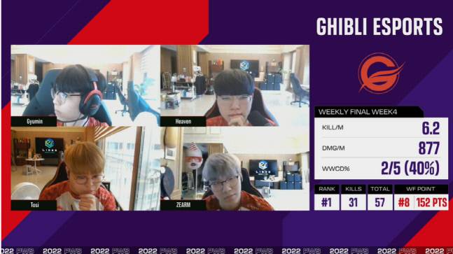 기블리 e스포츠. 출처| 크래프톤