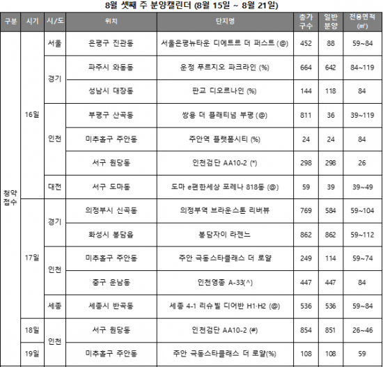 자료=리얼투데이