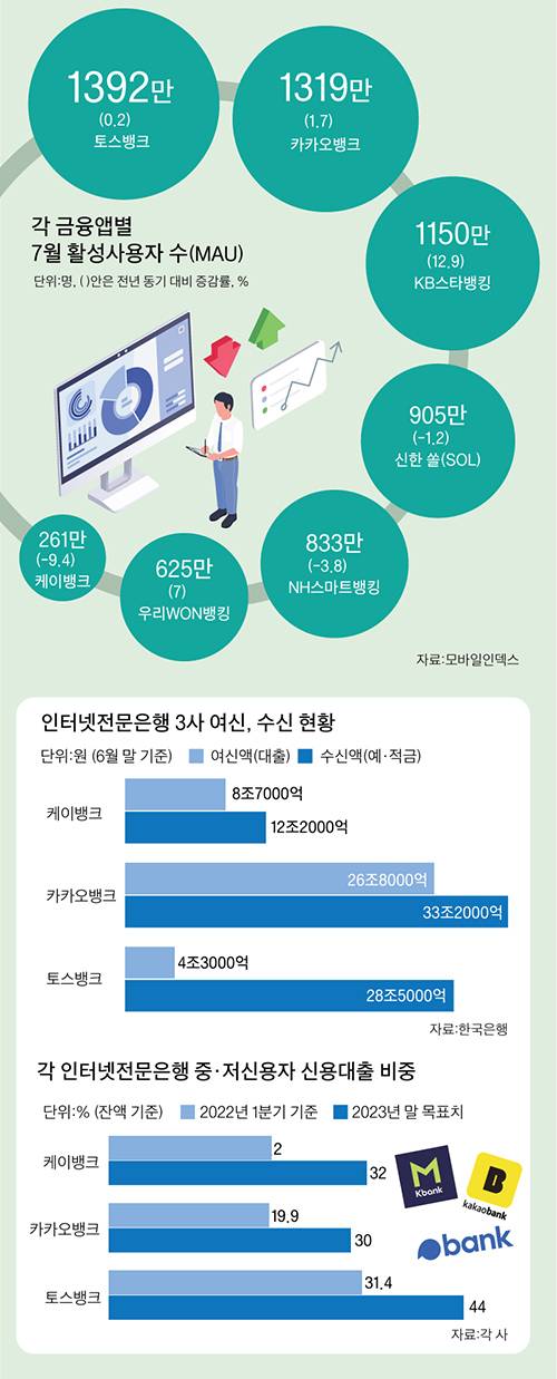 그래픽=이정권 기자 gaga@joongang.co.kr