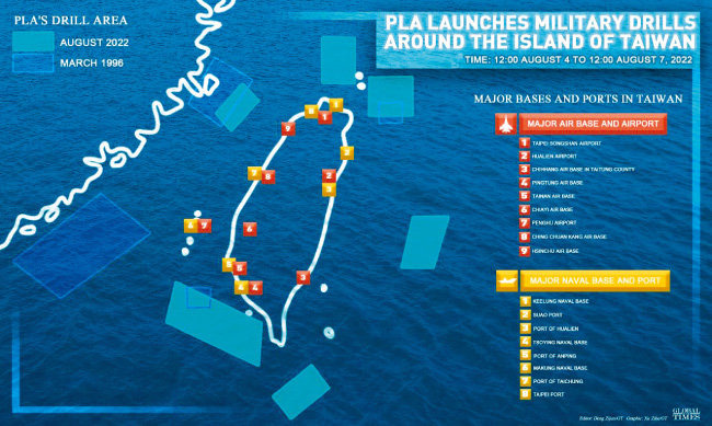 중국 인민해방군이 대만 인근 지역에 설정한 군사훈련 현황. [글로벌 타임스]