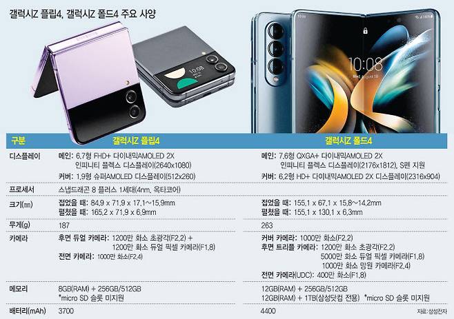 [이데일리 김일환 기자]