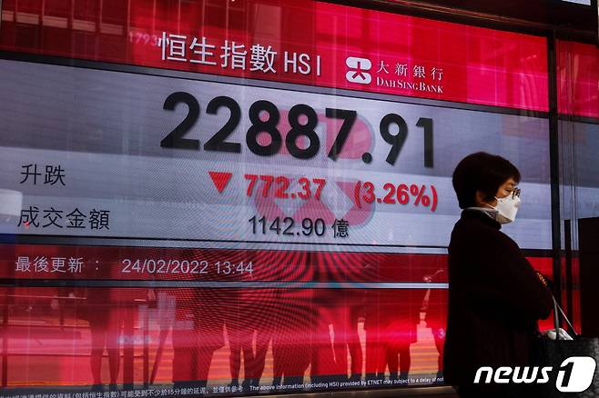 마스크를 한 시민이 홍콩 항셍지수 전광판 앞을 지나가고 있다. ⓒ 로이터=뉴스1 ⓒ News1 박형기 기자