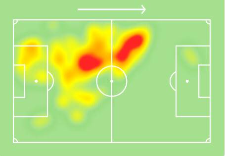 김민재의 히트맵. 소파스코어 누리집 갈무리