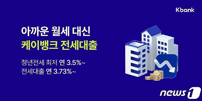 케이뱅크는 전세대출 금리를 최대 연 0.36%포인트(p) 인하했다고 18일 밝혔다.(케이뱅크 제공)