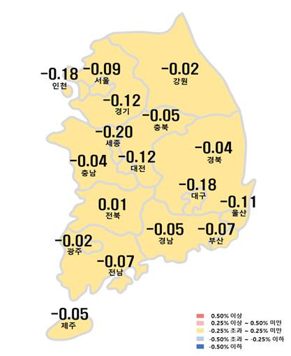 시도별 아파트 매매가격지수 변동률 ＜자료:한국부동산원＞