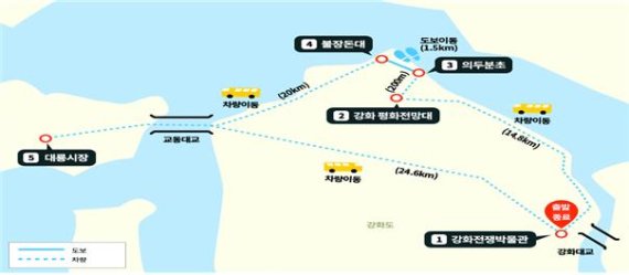 인천시가 다음 달 16일부터 12월 18일까지 개방하는 강화군 비무장지대 인근 ‘디엠지(DMZ) 평화의 길’ 노선도.