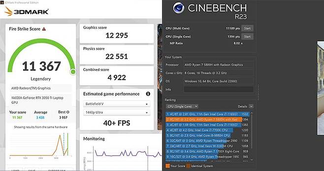 파이어 스트라이크 결과(좌) 및 시네벤치 R23 결과(우). 출처=IT동아