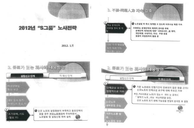 2013년 정의당 심상정 의원이 공개한 ‘2012년 S(에스)그룹 노사전략’ 문건.