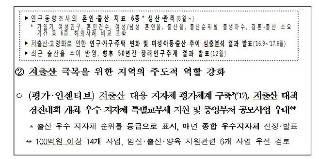 국가정책조정회의 자료