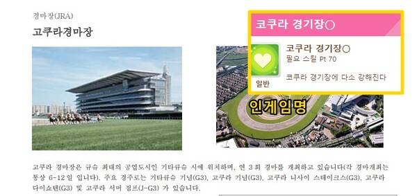 일본중앙경마회가 제공한 한국어명은 '고쿠라'로 표기됐지만 인게임에서는 여전히 코쿠라로 되어있다.&nbsp;