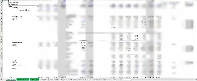 실제 LBO모델링의 예시