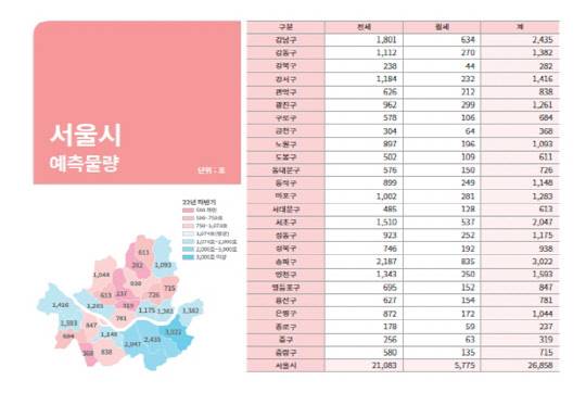 서울시 전월세 정보몽땅에 공개된 자치구별 임차 예측물량.<사진=서울시>